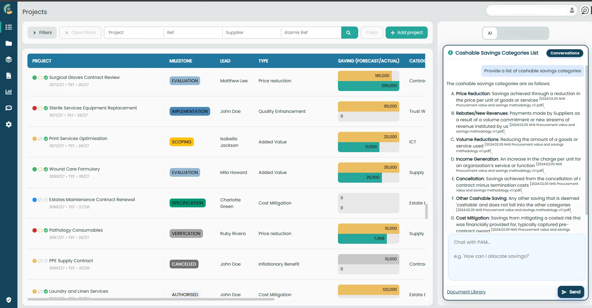PAM Platform